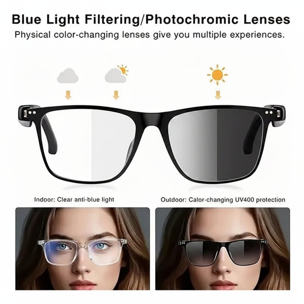 AI Interpretation Smart Glasses   Language Translation, Photochromic Lenses, AI Chat & Hands-Free Audio